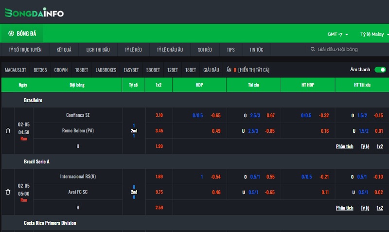 xem-keo-nha-cai-truc-tuyen-bang-livescore